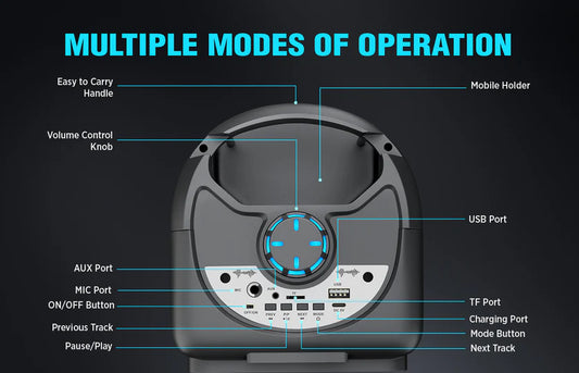 Neovud Boombox 3500, RGB Lightning 40 W Bluetooth Party Speaker 20HRS Battery